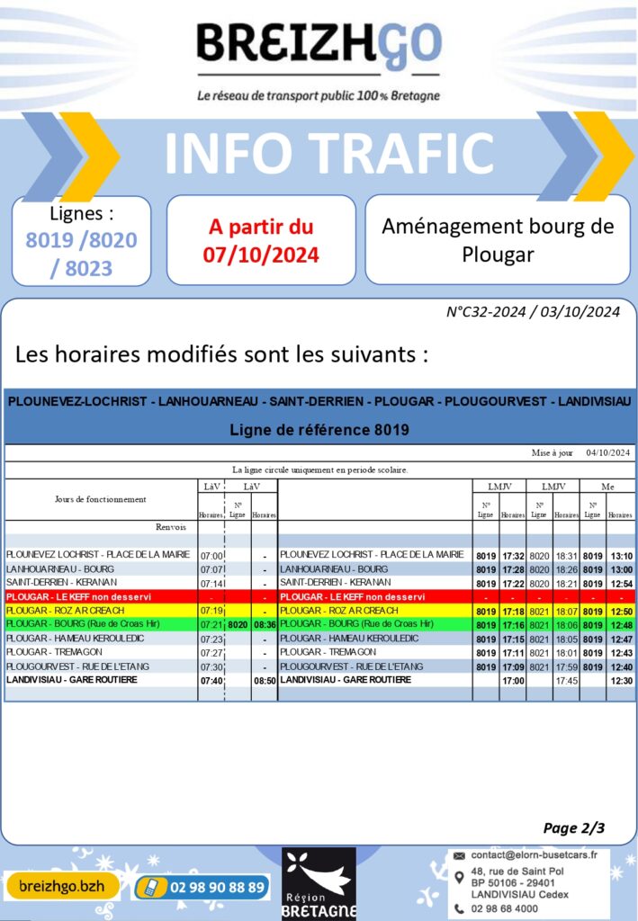 Info Trafic : Lignes 8019 / 8020 / 8023 