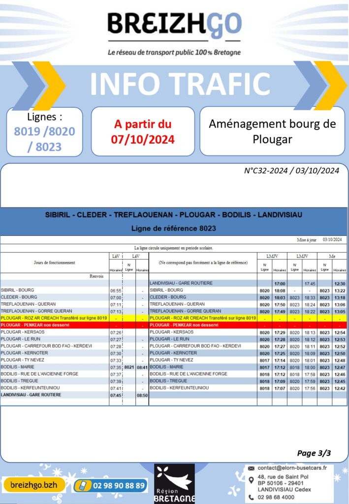 Info Trafic : Lignes 8019 / 8020 / 8023 