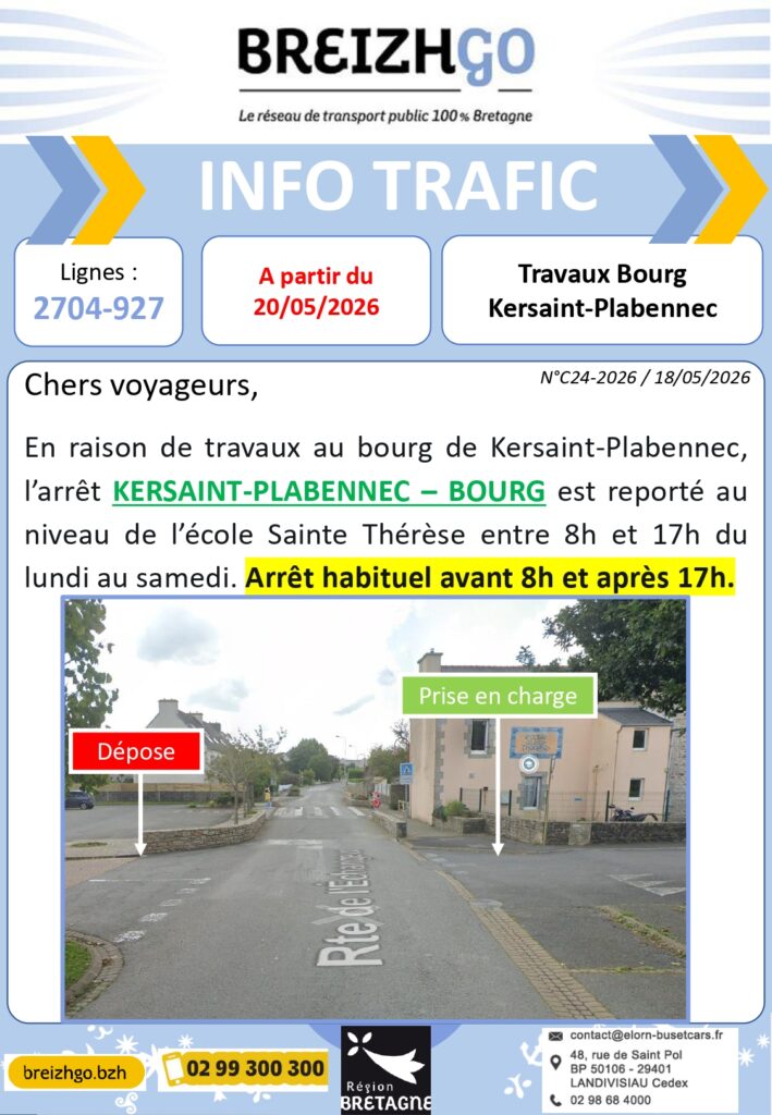 Lignes 2704-927 Travaux Bourg Kersaint-Plabennec